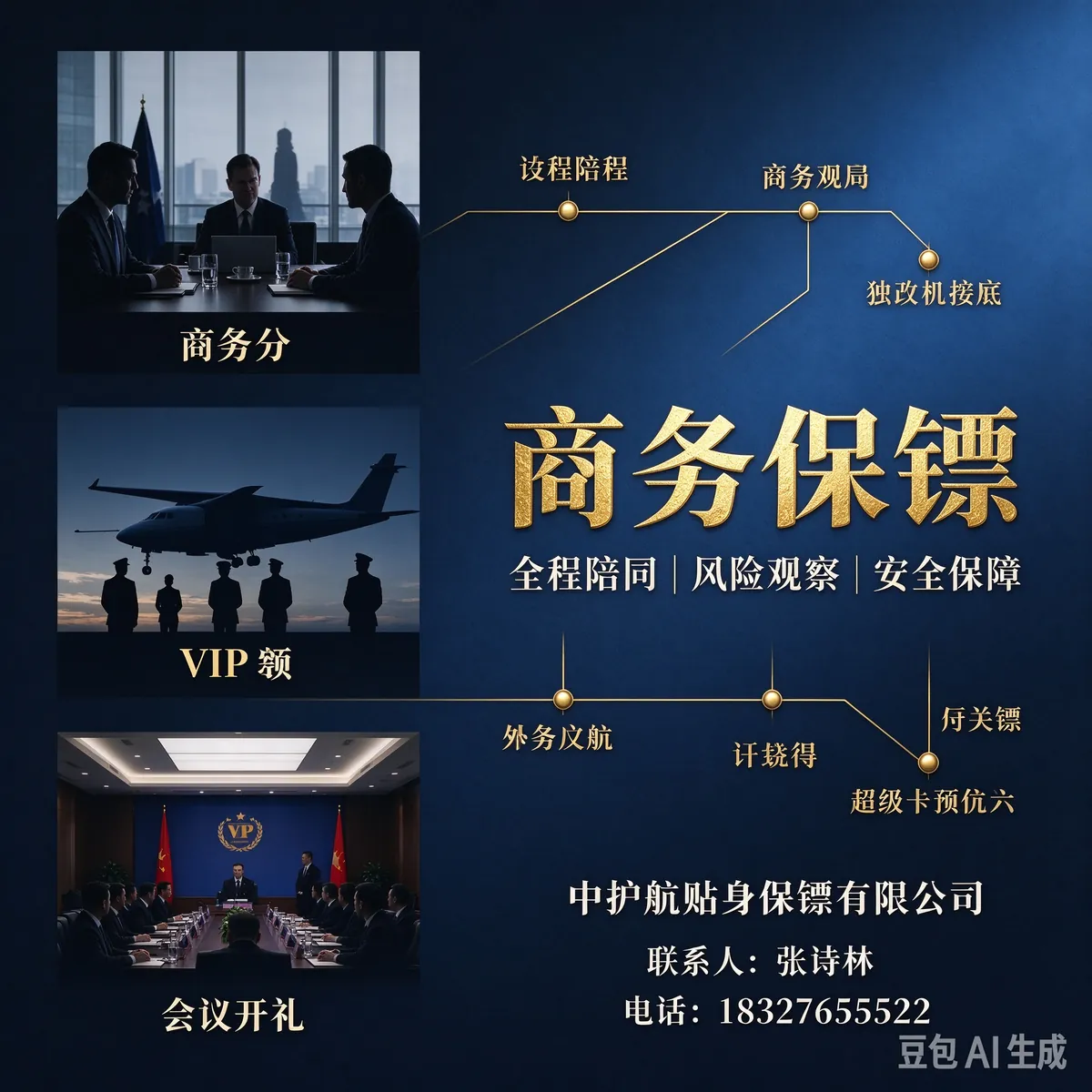 VIP综合安保方案